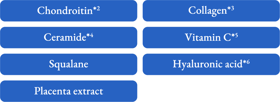 Chondroitin*2/Collagen*3/Ceramide*4/Vitamin C*5/Squalane/Hyaluronic acid*6/Placenta extract